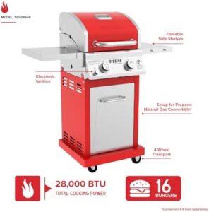 Savor outdoor cooking with the Nexgrill Deluxe 2-Burner Gas Grill, featuring 401 SQ In grate, 28,000 BTUs, and stainless steel control panel. Perfect for patios, backyards, and more!